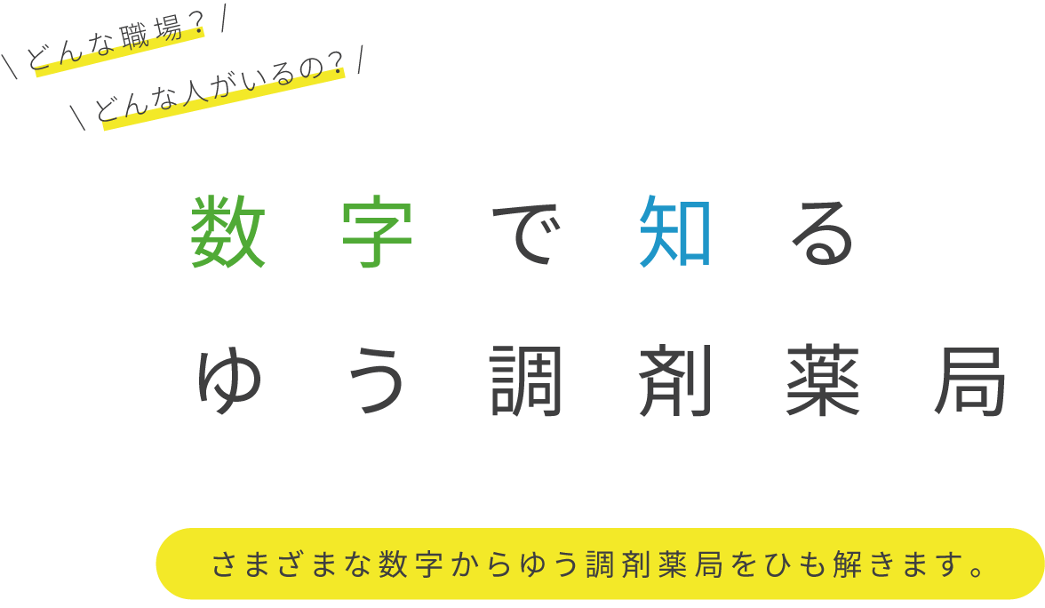 どんな職場？ どんな人がいるの？ 数字で知るゆう調剤薬局 さまざまな数字からゆう調剤薬局をひも解きます。