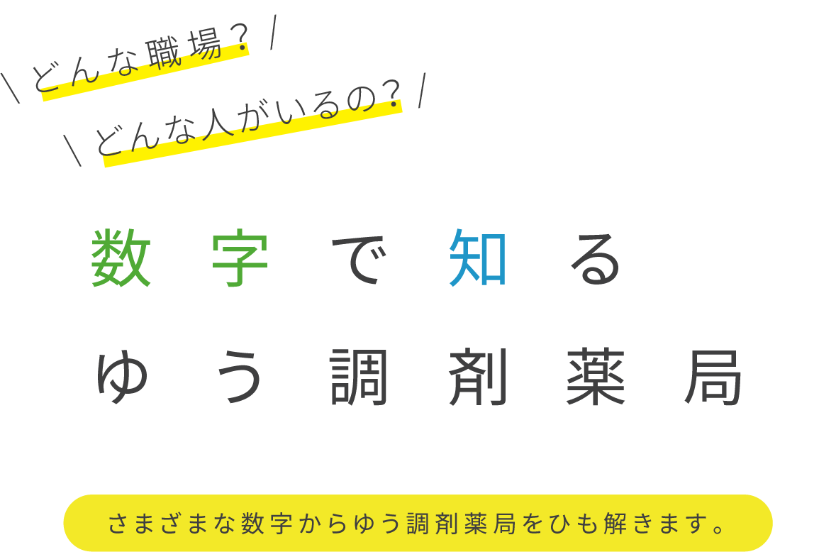 どんな職場？ どんな人がいるの？ 数字で知るゆう調剤薬局 さまざまな数字からゆう調剤薬局をひも解きます。